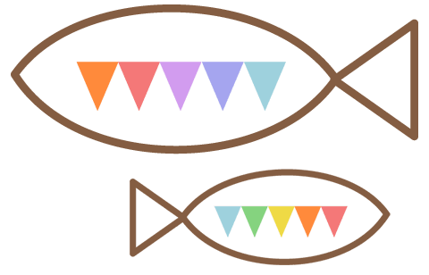 【专业积累】详细解说国际通用的“14项形位公差”,磨刀不误砍柴工!的图3